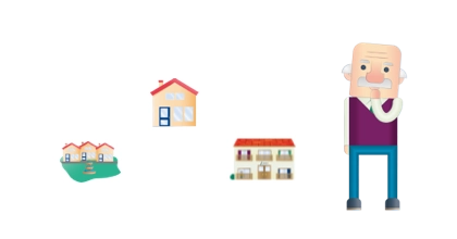 Duurzaam wonen op maat