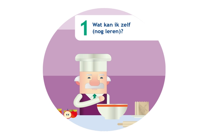 Stap 1: Wat kunt u zelf nog (leren)?