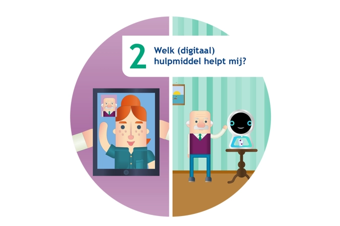 Stap 2: Welke (digitale) hulpmiddelen kunnen ondersteunen?