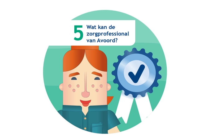 Stap 5: Wat kan Avoord voor u doen?